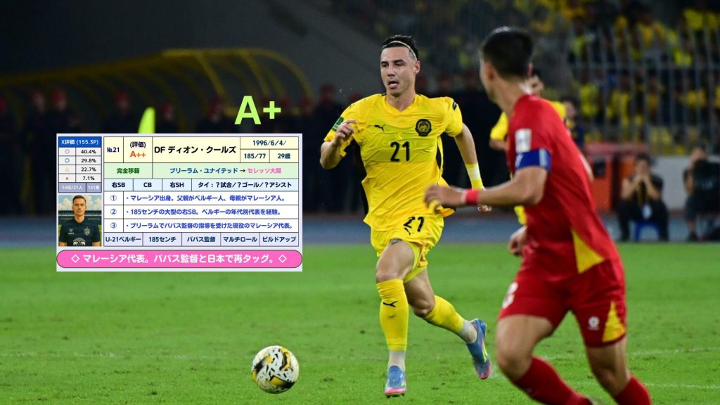 Penganalisis Jepun Bongkar Sebab Dion Cools ‘Terlalu Bagus’ Untuk J-League