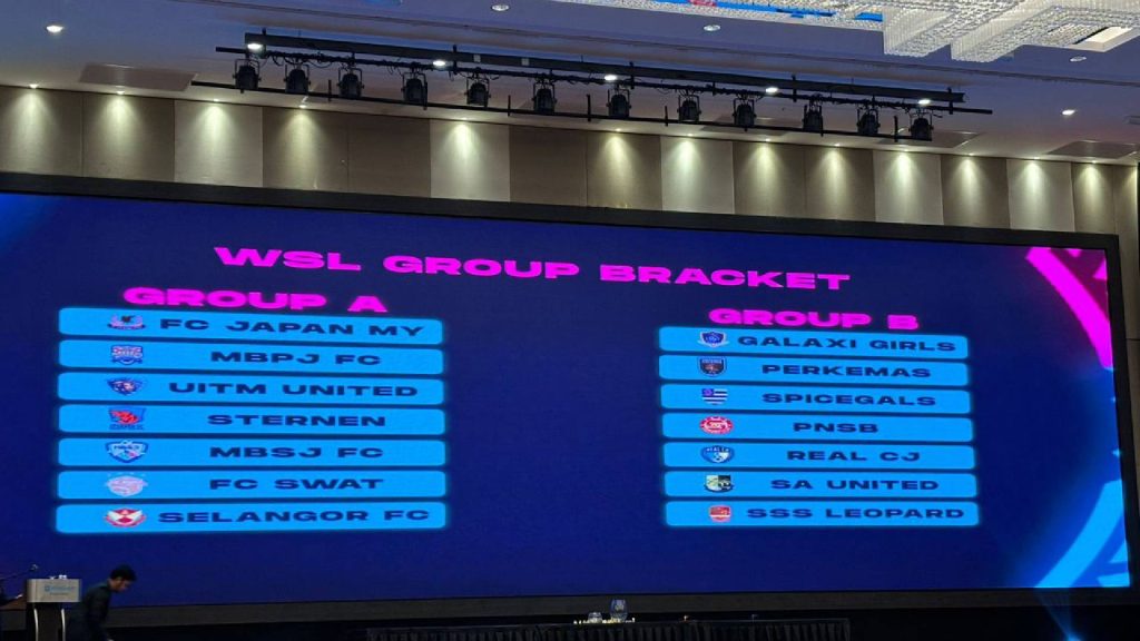 FAS Women’s Super League: Selangor Hadapi Tentangan Juara Bertahan